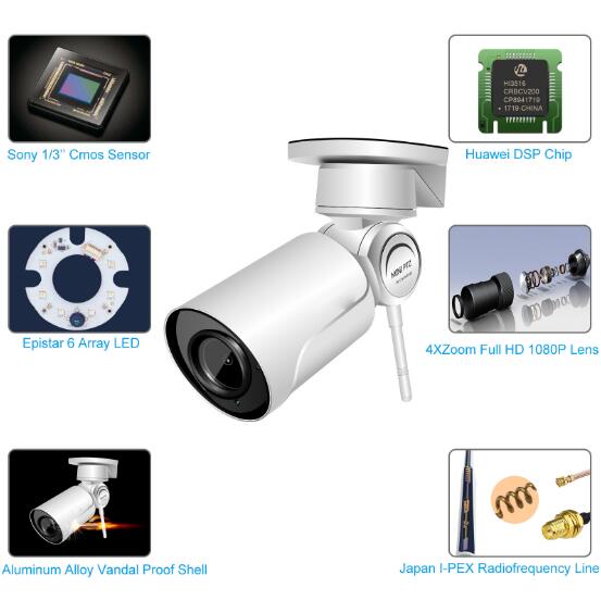 1080P outdoor 4x zoom soundproof waterproof camera HD webcam